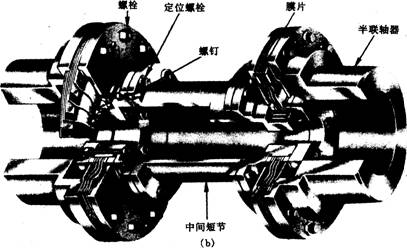 膜片联轴器
